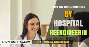 Revitalizing Healthcare: Strategies for Hospital Reengineering to Prevent Losses