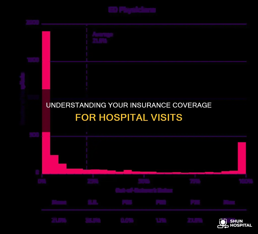 how to see what hospital covered insurance