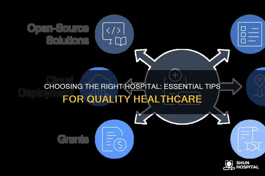 how to select a hospital