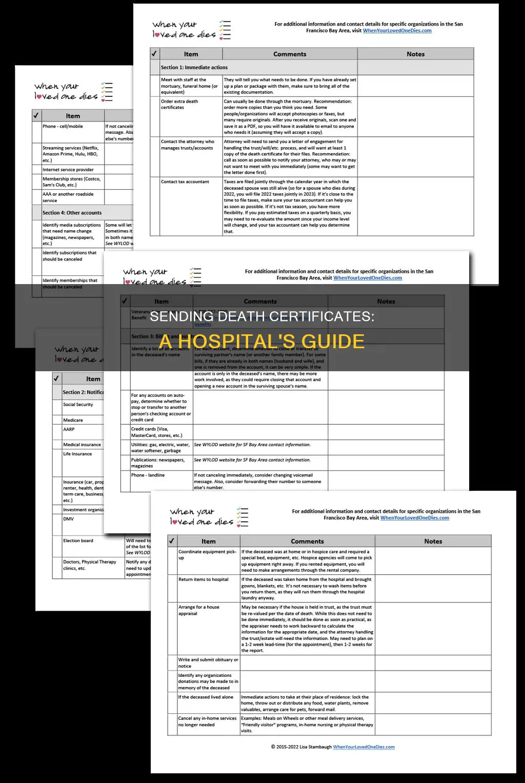 how to send the hospital death certificate