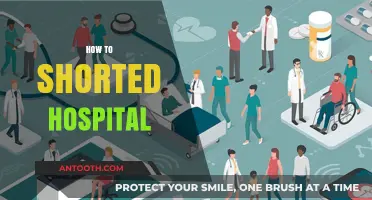Efficient Strategies to Streamline Hospital Operations and Reduce Wait Times