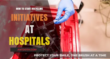 Initiating Hospital Recycling: A Guide to Getting Started