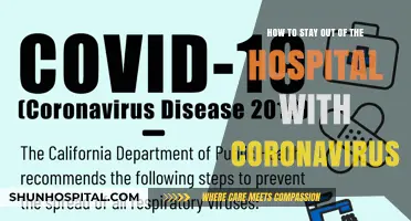 Avoid Hospitalization: Essential Tips to Stay Safe from Coronavirus