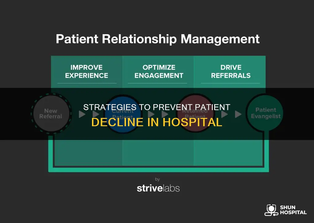 how to stop declining pateint in hospital