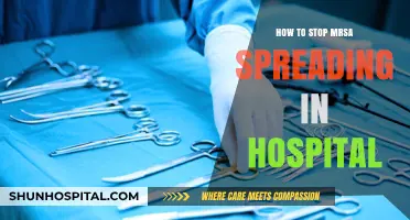 Preventing MRSA Spread: Strategies for Hospitals