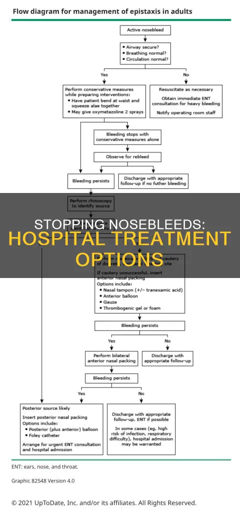 how to stop nose bleed in hospital