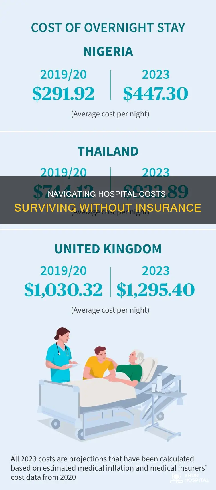 how to survive hospital costs without insurance