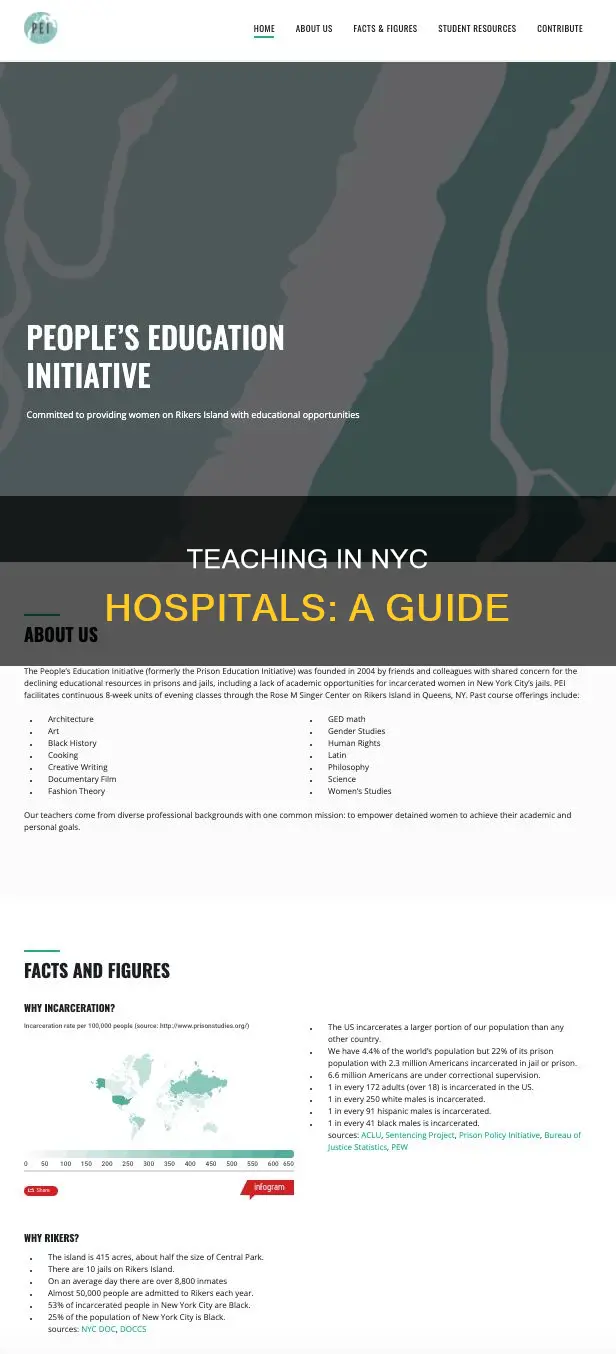 how to teach in a nyc hospital
