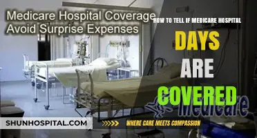 Understanding Medicare Coverage: Are Your Hospital Days Fully Covered?
