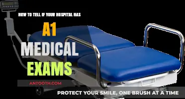 Identifying Top-Tier Medical Exams in Your Hospital: A Comprehensive Guide