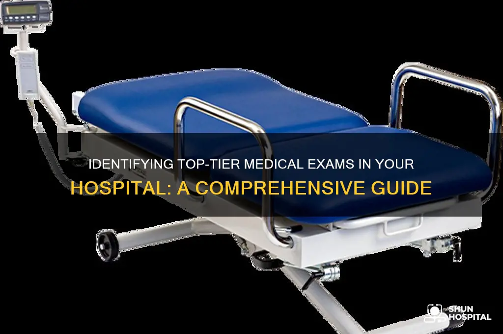 how to tell if your hospital has a1 medical exams