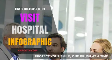 Avoid Unnecessary Hospital Visits: A Clear Infographic Guide for Everyone