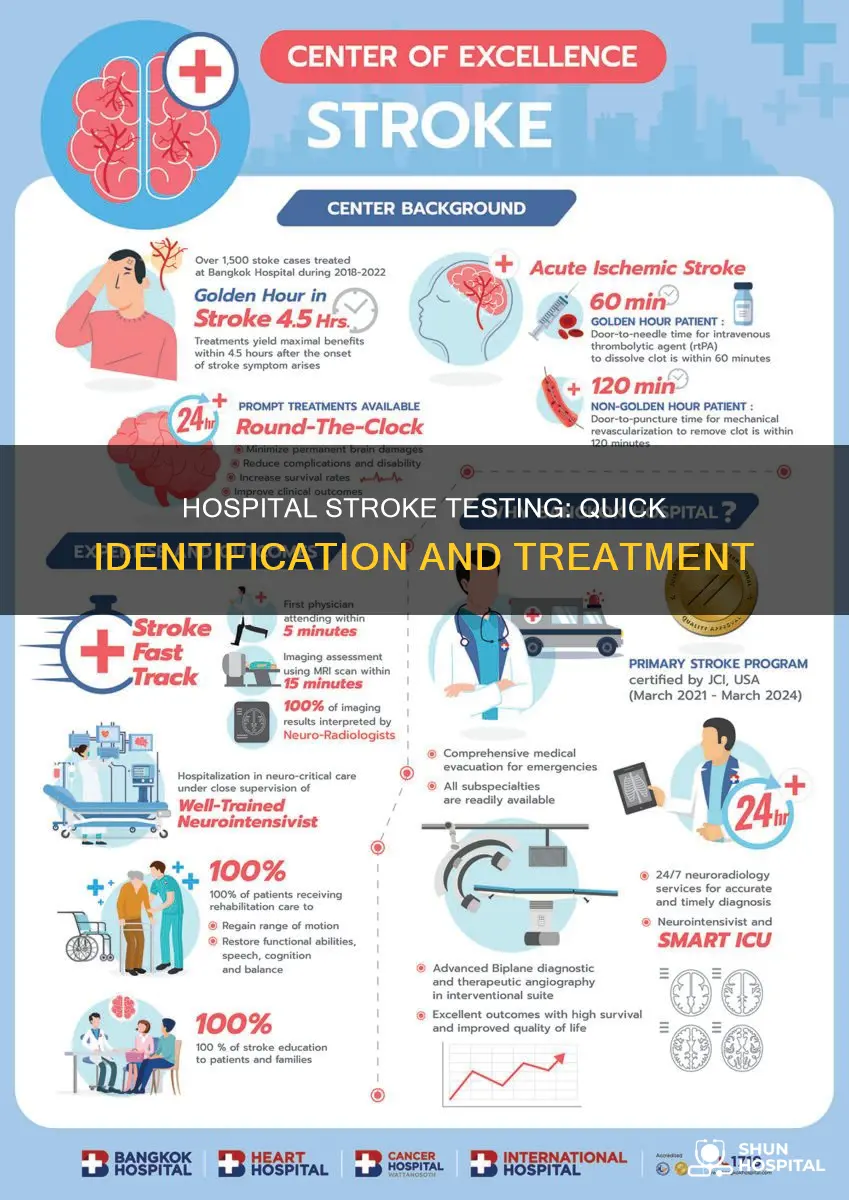how to test for stroke in hospital