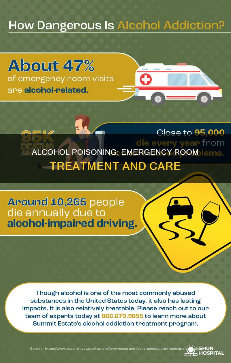 how to treat alcohol poisoning at hospital