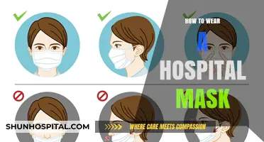 Properly Wearing a Hospital Mask: A Step-by-Step Guide