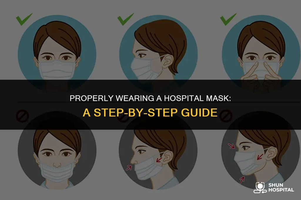 how to wear a hospital mask