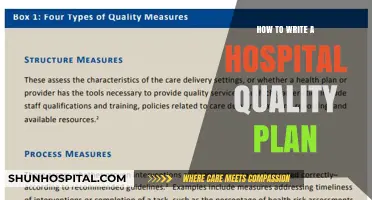 Crafting a Quality Plan for Your Hospital