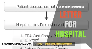 Writing an Authorization Letter for Hospital Access