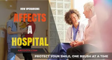Upcharging in Healthcare: Impact on Hospital Finances and Patient Trust