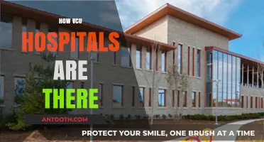 Exploring the Number of VCU Hospitals in the Network