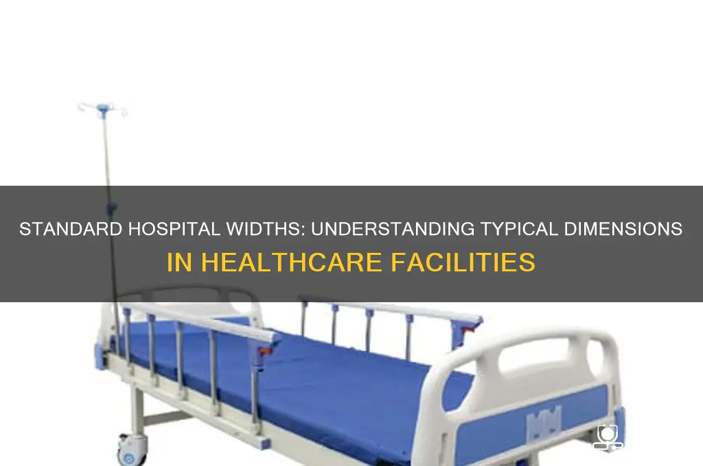 how wide are hospitals usually
