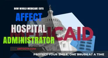 Hospital Administrators: Navigating Medicare Cuts