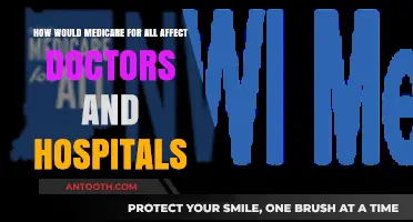 Medicare for All: Impact on Doctors, Hospitals, and Healthcare Delivery