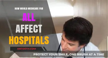 Medicare for All: Boon or Bane for Hospitals?