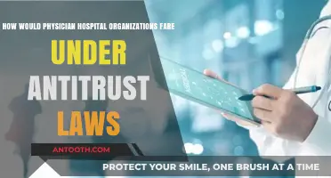 Physician Hospital Organizations: Antitrust Law Compliance and Challenges