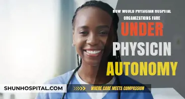 Physician Autonomy: Impact on Physician Hospital Organizations' Future Success