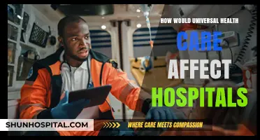 Universal Healthcare: Impact on Hospitals and Patient Care