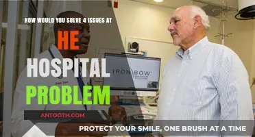 Innovative Solutions to Tackle Four Critical Hospital Challenges Effectively