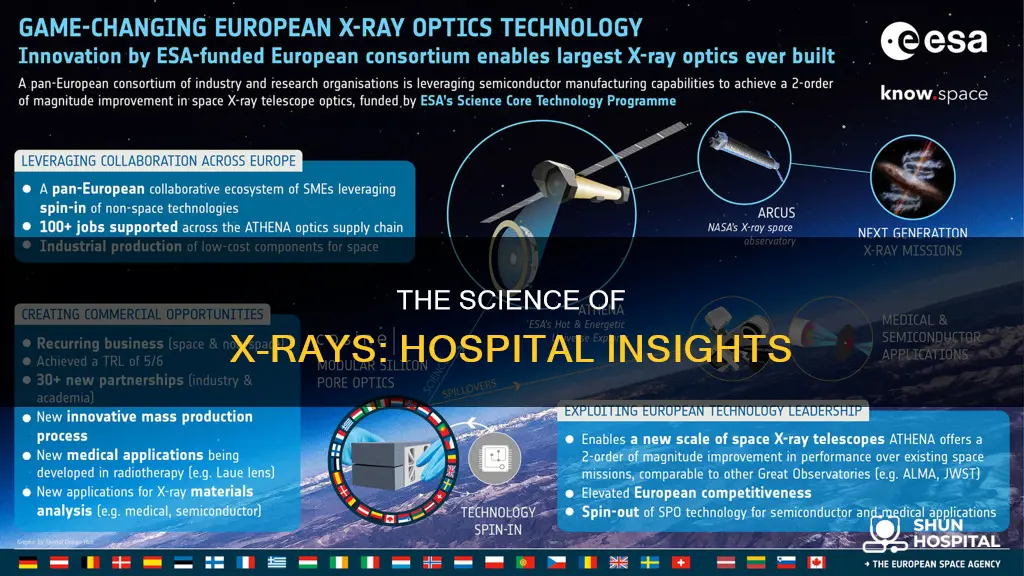 how x-rays are produced in hospitals