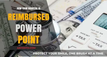 Understanding Hospital Reimbursement: A Guide