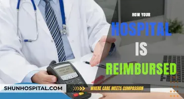 Understanding Hospital Reimbursement: A Comprehensive Guide to Payment Models
