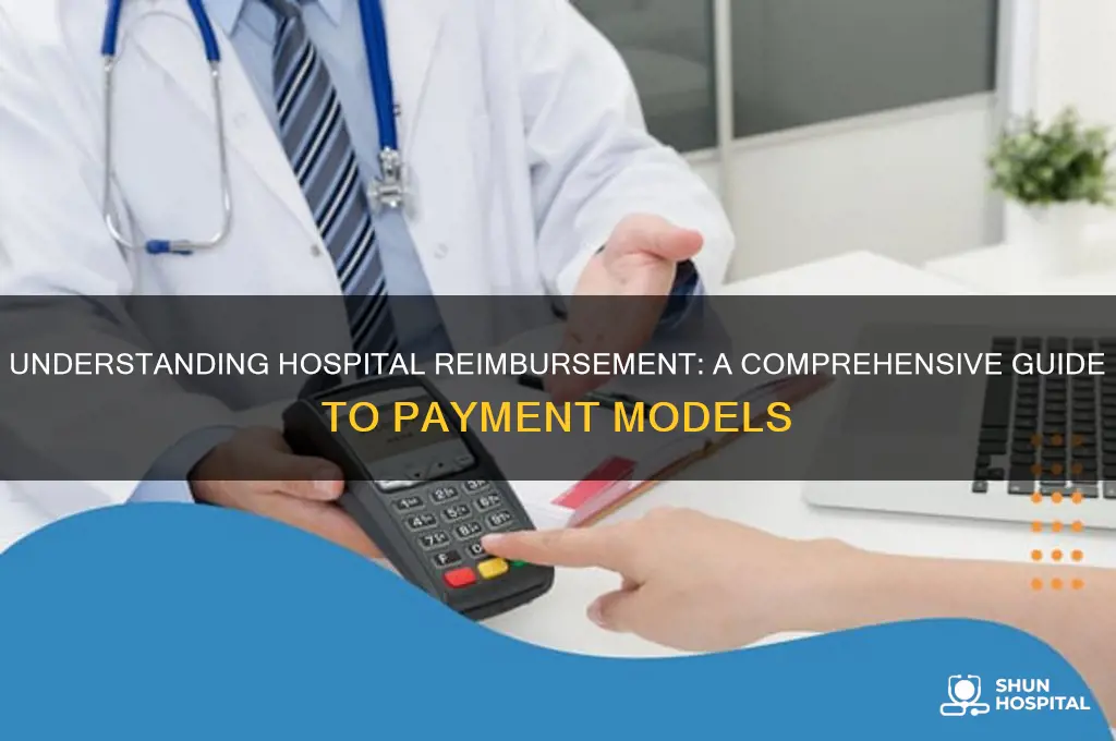how your hospital is reimbursed