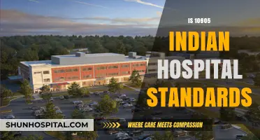 Indian Hospital Standards: Evaluating Compliance with 10905 Guidelines