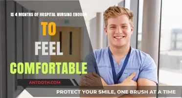 Four Months in Hospital Nursing: Enough Experience to Feel Confident?
