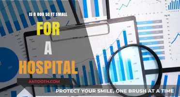 Is 8,000 Sq Ft Sufficient for a Modern Hospital?