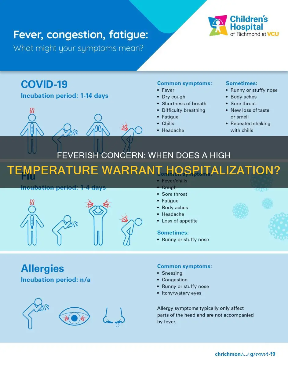 is a 103 temperature time for hospital