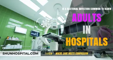 Hospital-Acquired Bacterial Infections: A Common Threat to Older Adults