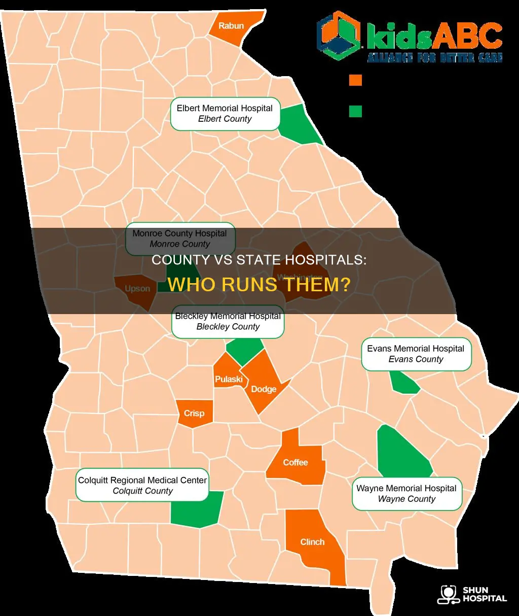 is a county hospital a state hospital