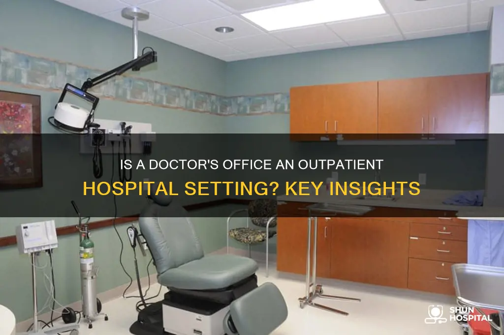 is a drs office considered an outpatient hospital setting