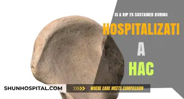 Hip Fractures During Hospitalization: Are They Considered HACs?