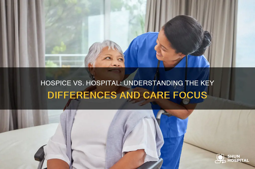 is a hospice a hospital