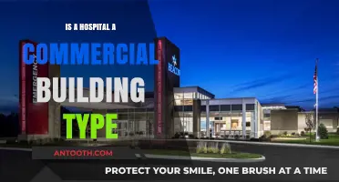 Hospital Buildings: Commercial or Community?