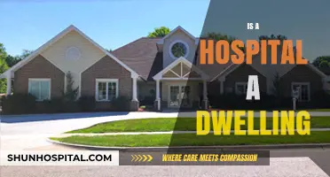 Is a Hospital a Dwelling? Exploring Legal and Practical Perspectives