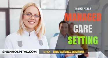What Defines a Managed Care Setting?