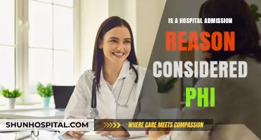 Hospital Admissions: PHI or Not?