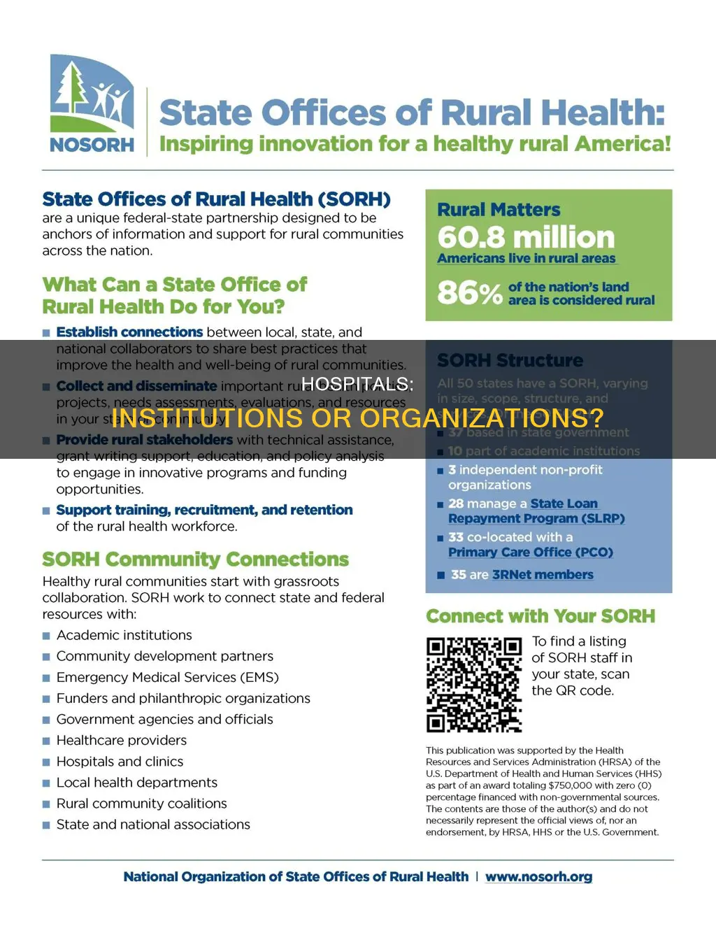 is a hospital an institution or organization
